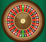 American Roulette